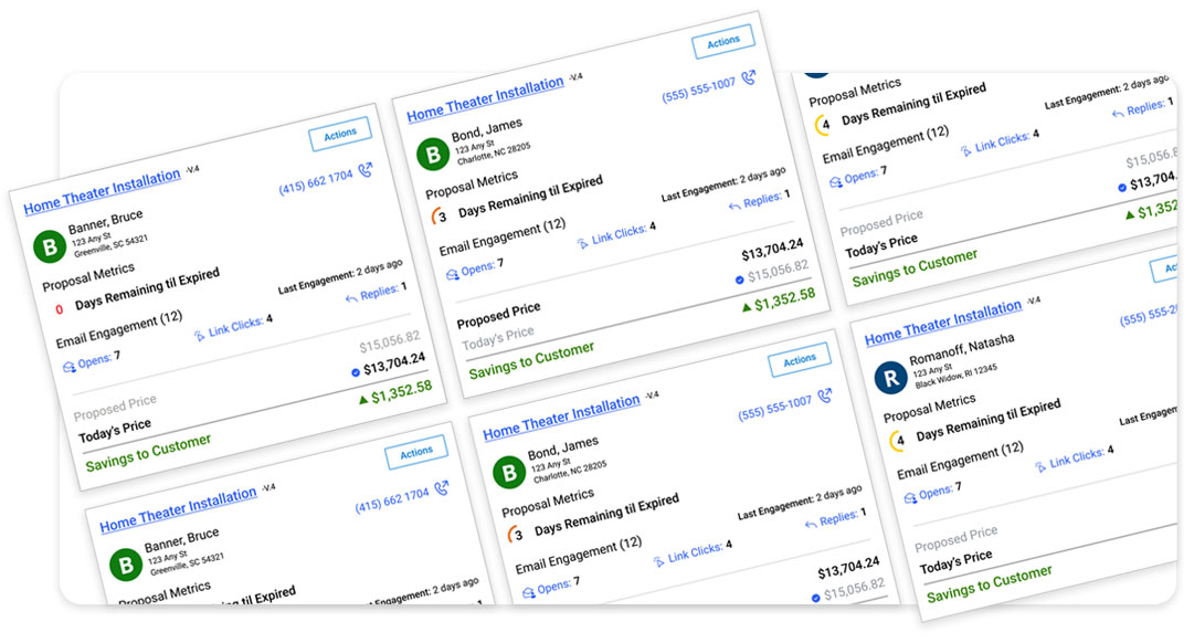 Detailed Receiving Process Flow
